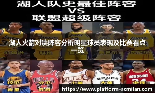 湖人火箭对决阵容分析明星球员表现及比赛看点一览